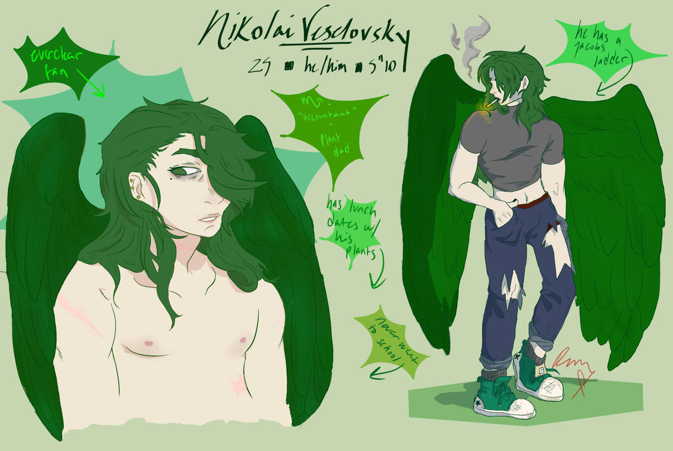 character sheet | $55 character sheet | $55