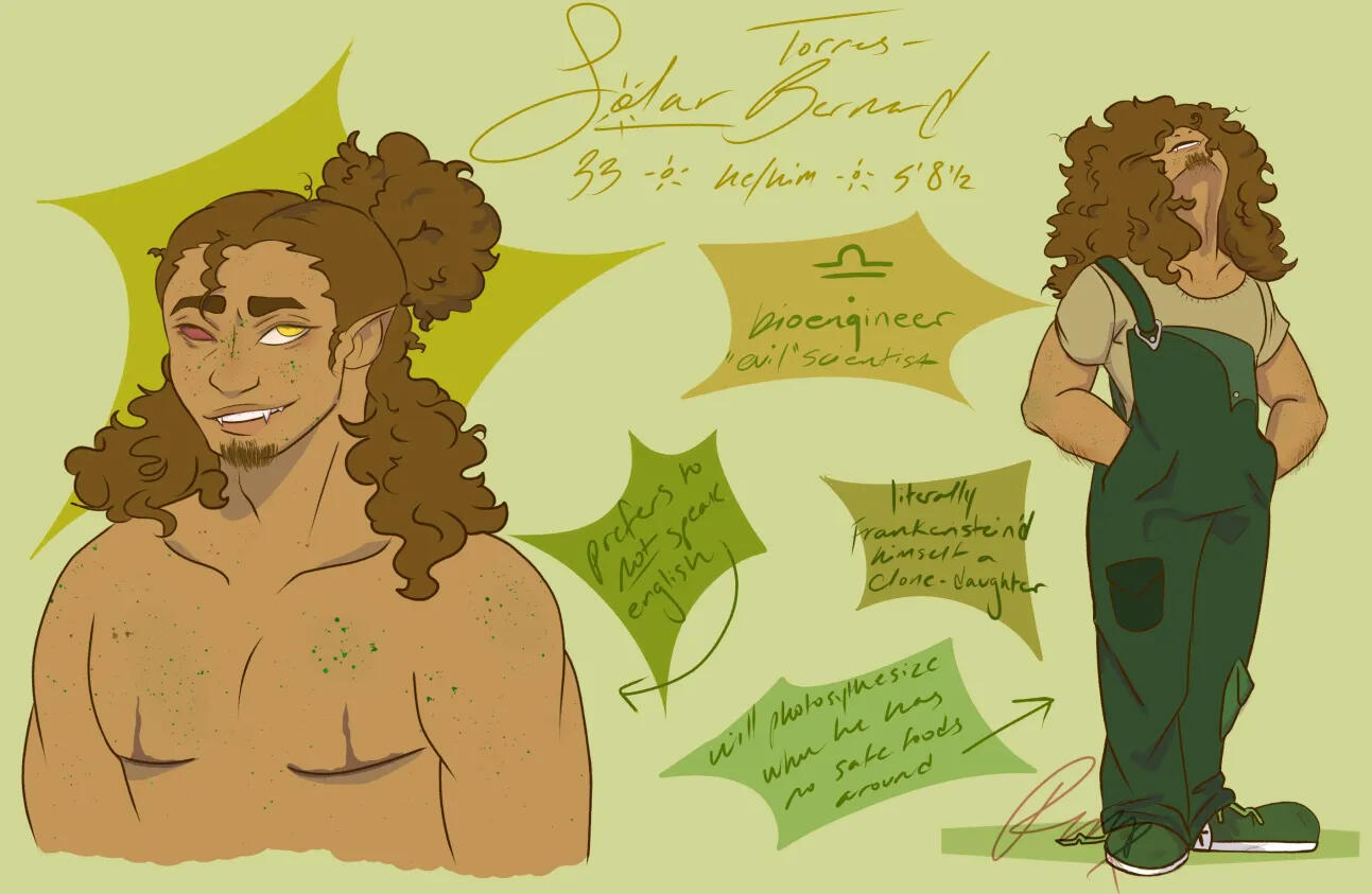 character sheet | $55