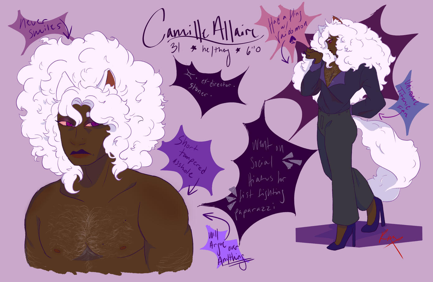 character sheet | $55