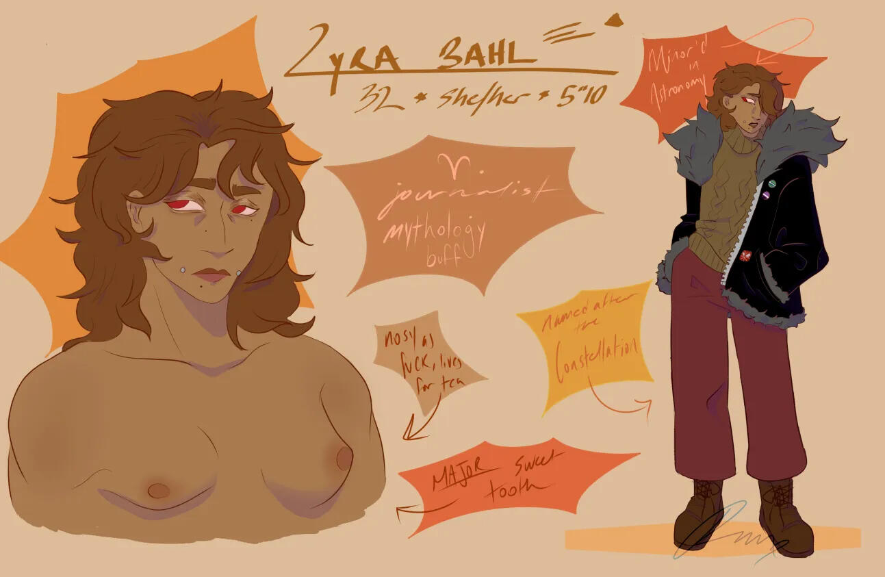 character sheet | $55 character sheet | $55