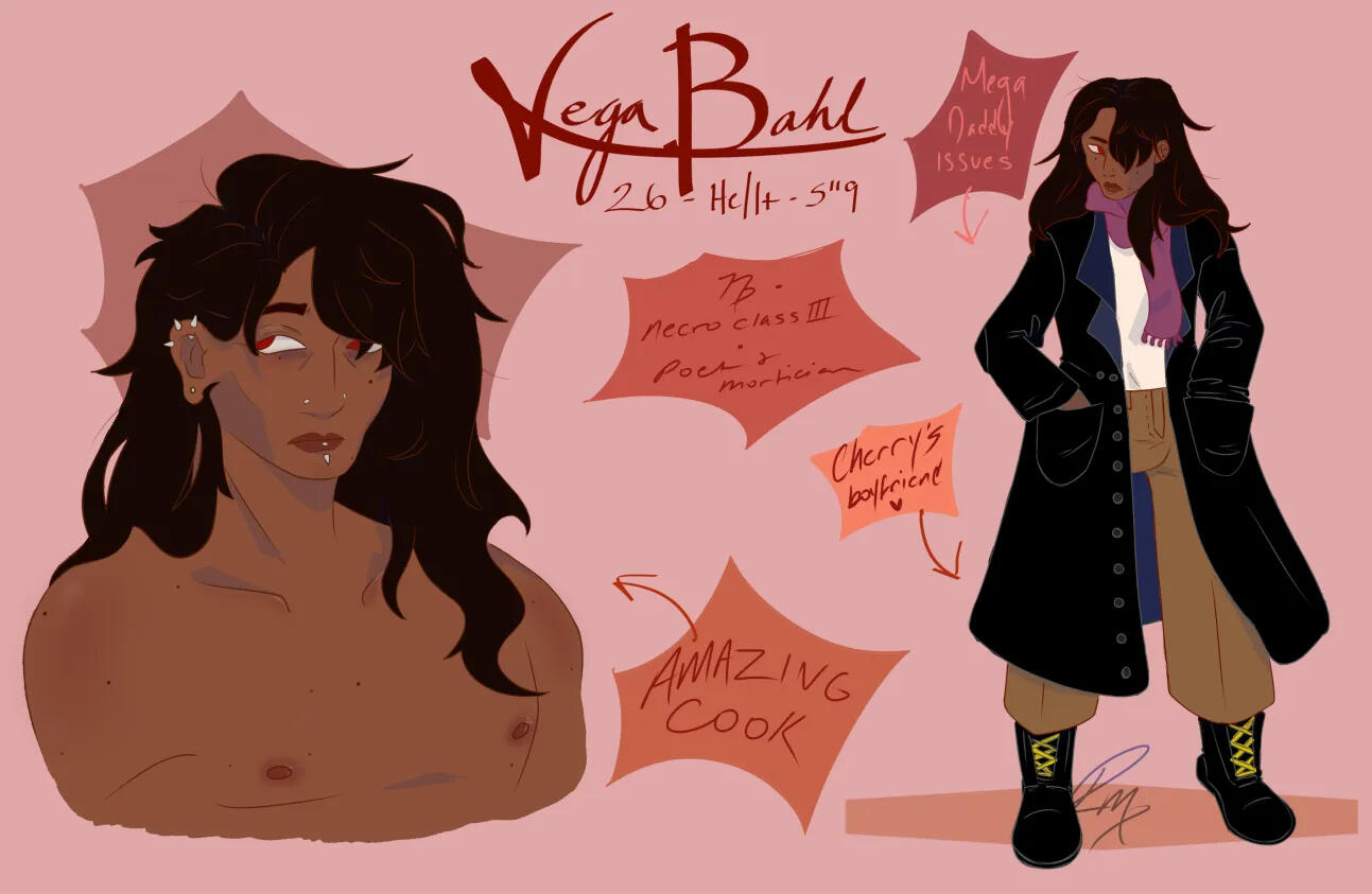 character sheet | $55