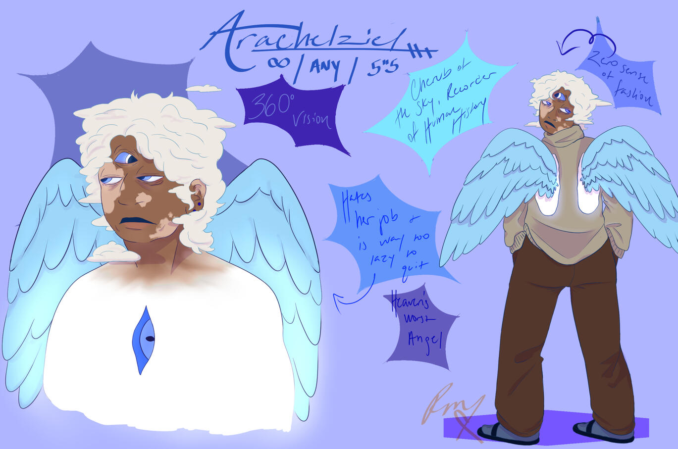 character sheet | $55 character sheet | $55